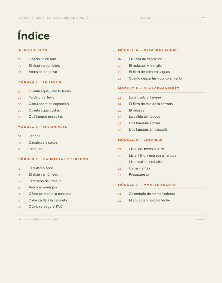 Paso a Paso completo - Manual 1